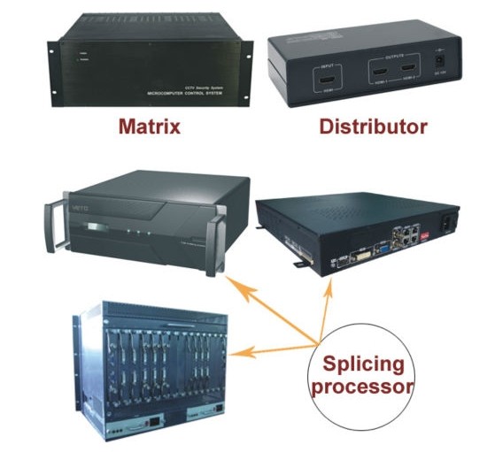 lcd video wall splicing controls.jpg