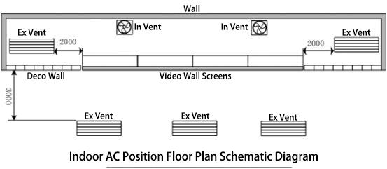 floor schematic