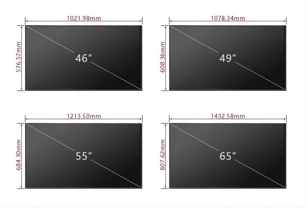 four popular sizes of video wall