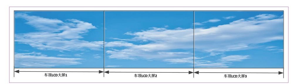 LCD Skylight Display